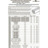 Усилитель стыков трехфазных шин NOVOTECH TRACK 3L 220V NV-135068